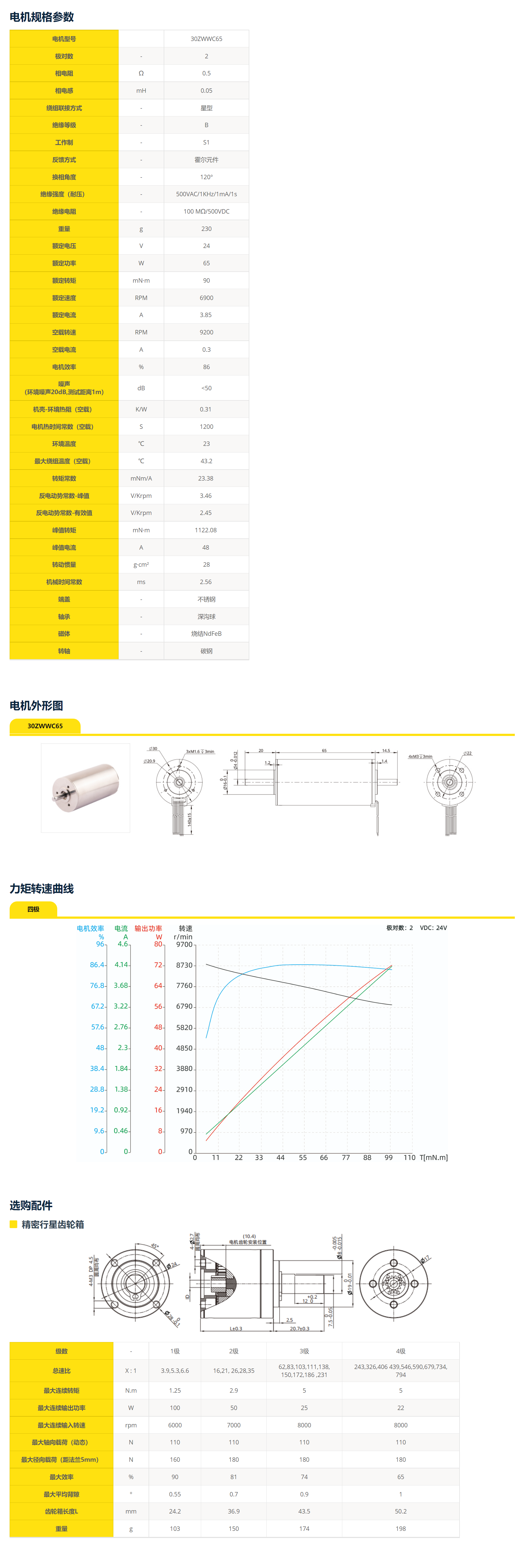 鼎智官网_30系列