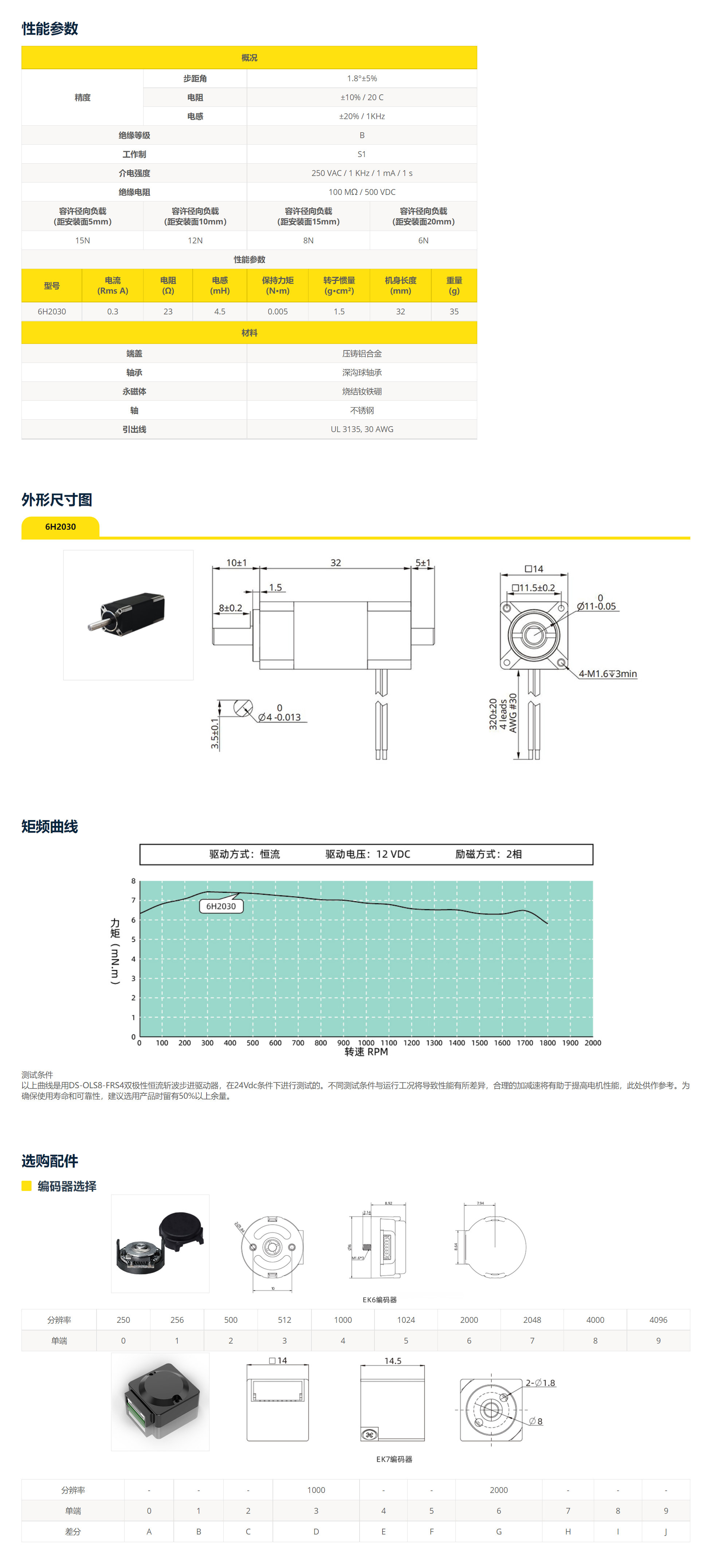 鼎智官网_14系列